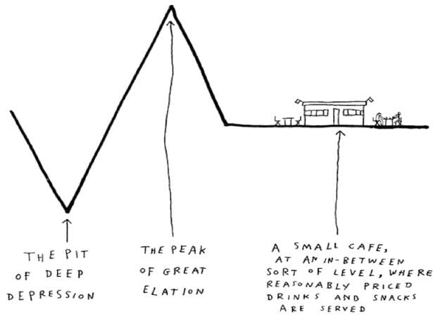 Café de Flierefluiter