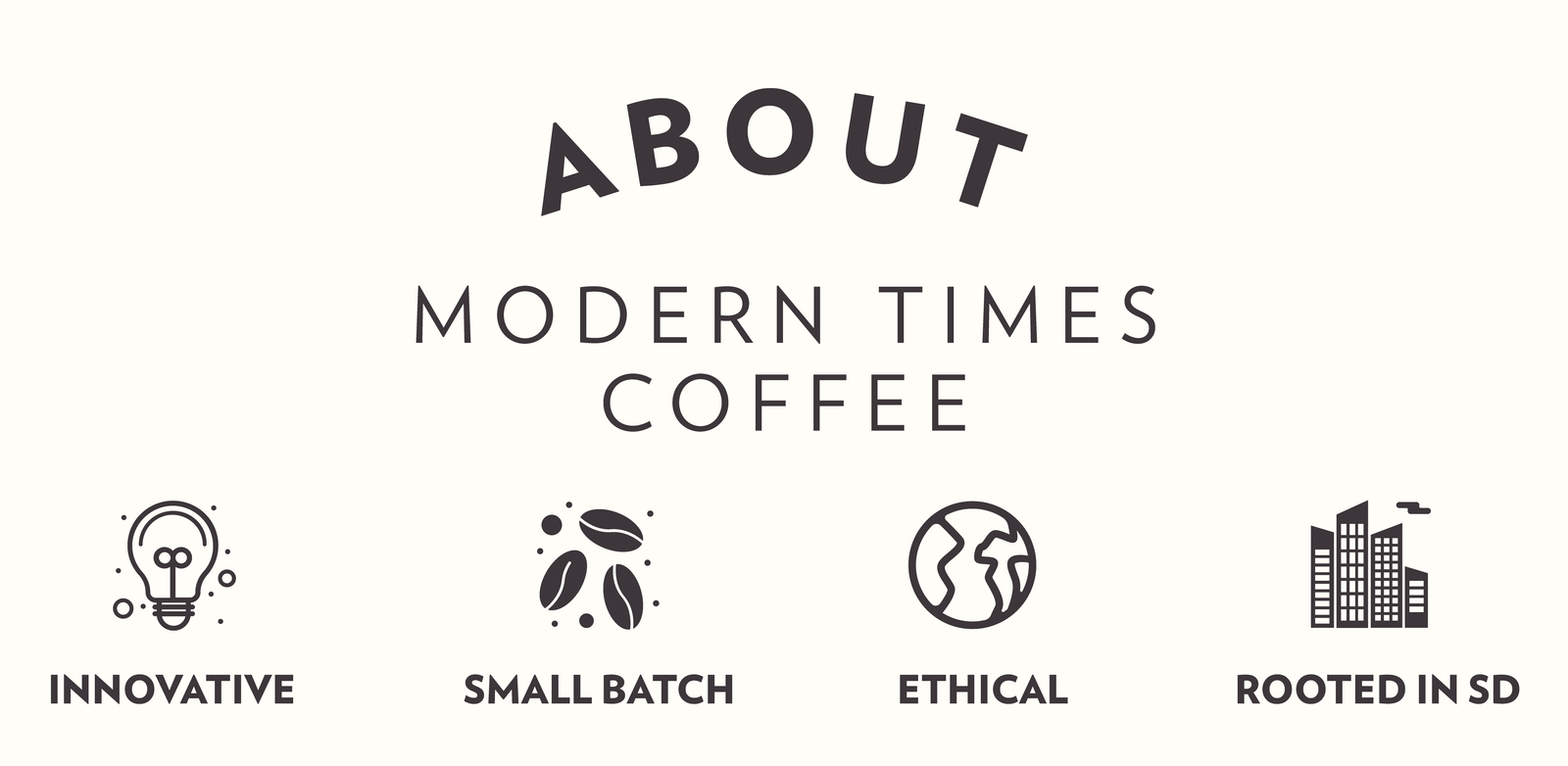 Modern Times Coffee photo 2