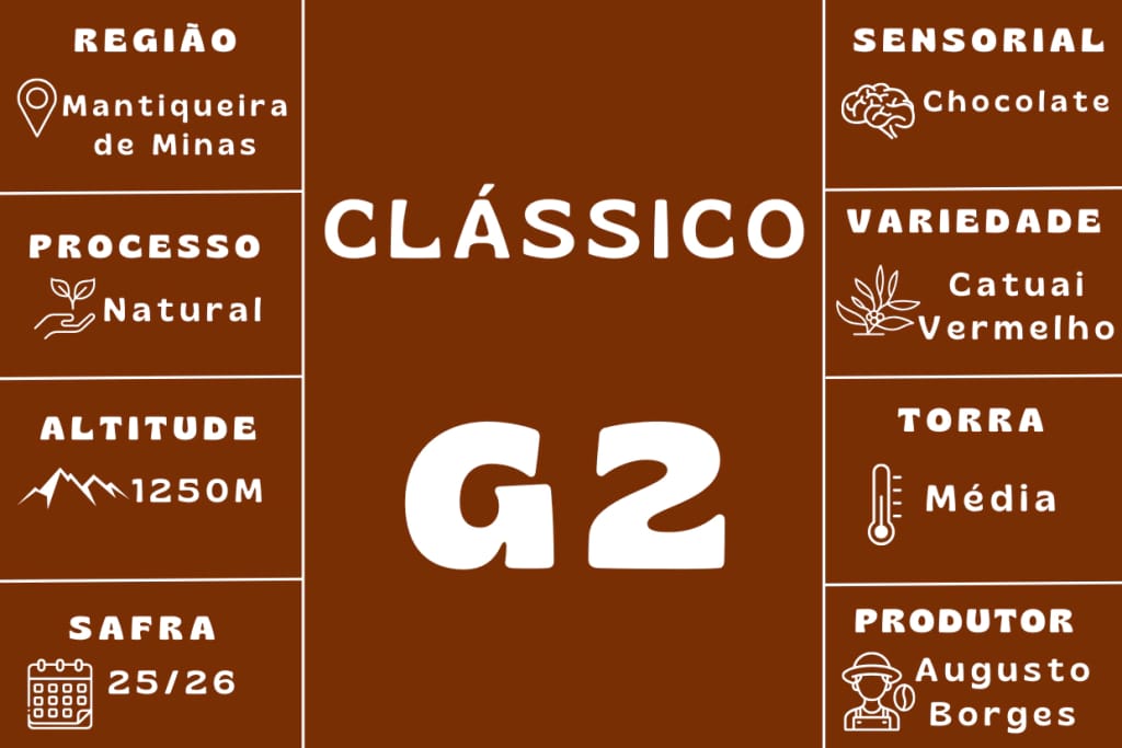 Guria Coffee Roasters photo 5