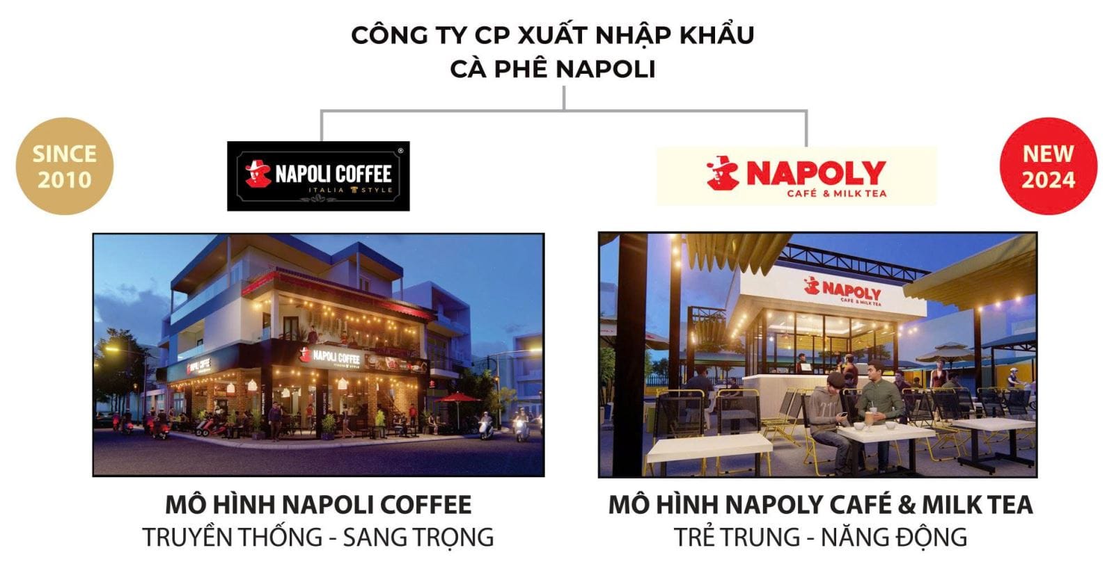 NAPOLI COFFEE photo 4
