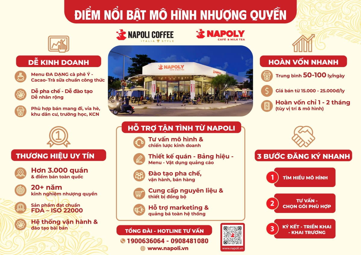 Napoli Coffee Tăng Bạt Hổ - Quy Nhơn photo 2