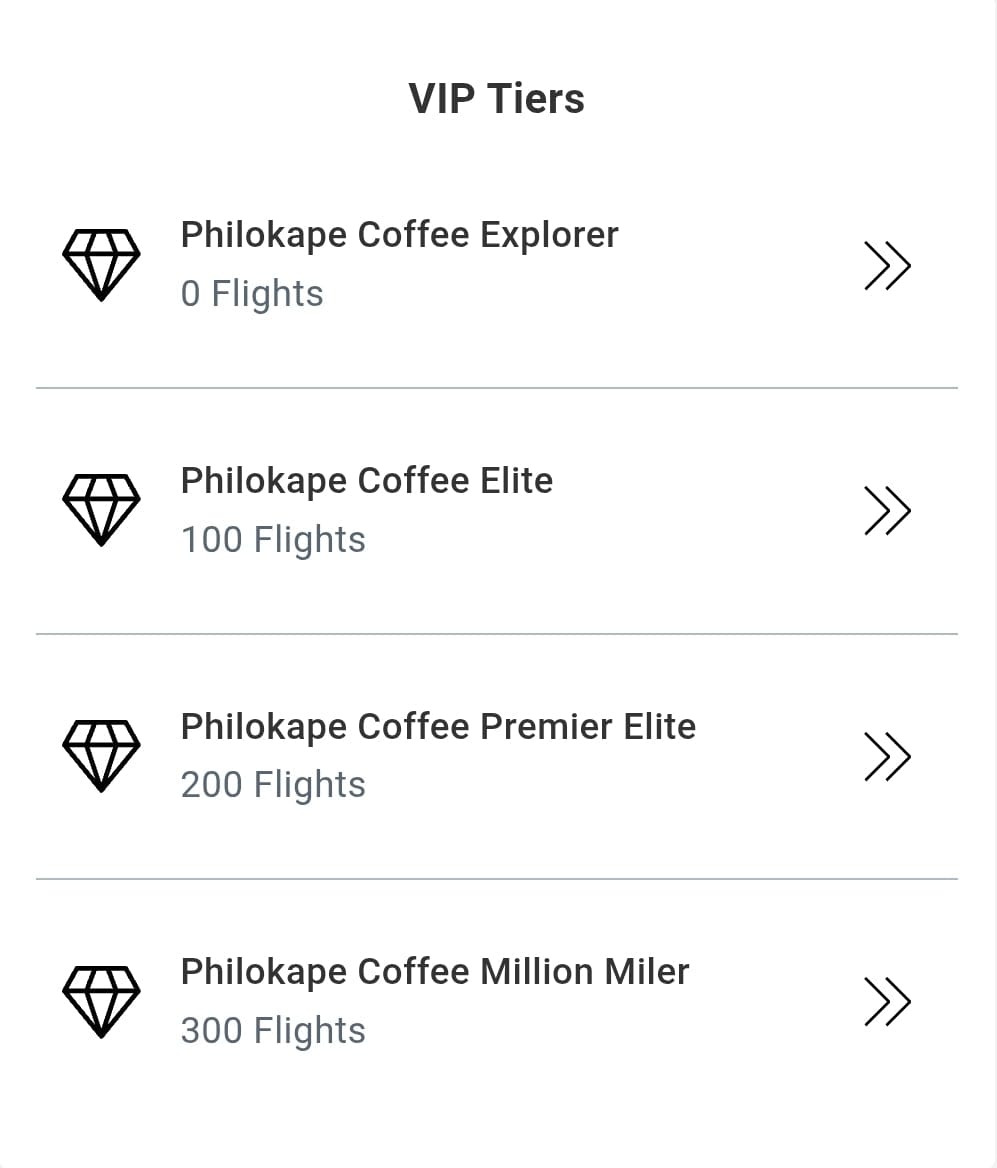 PHILOKAPE SPECIALTY COFFEE photo 4