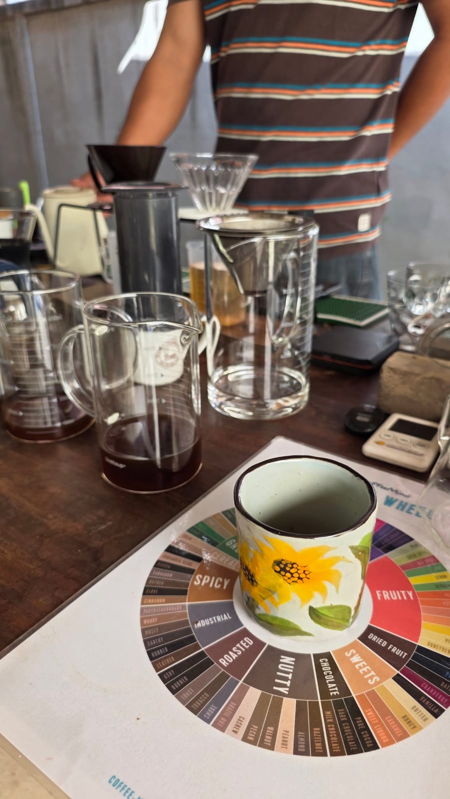 Coffee's Moody