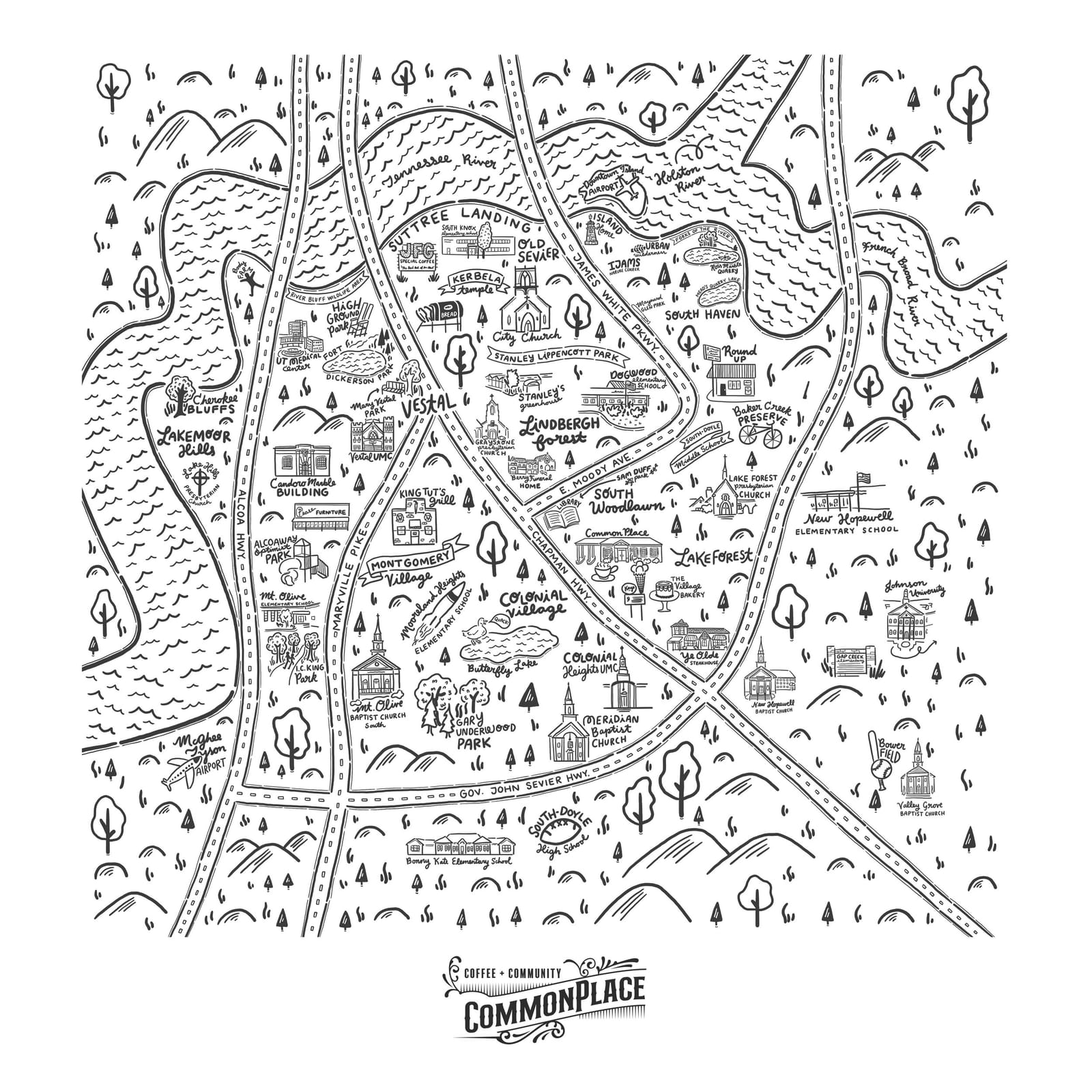 Commonplace