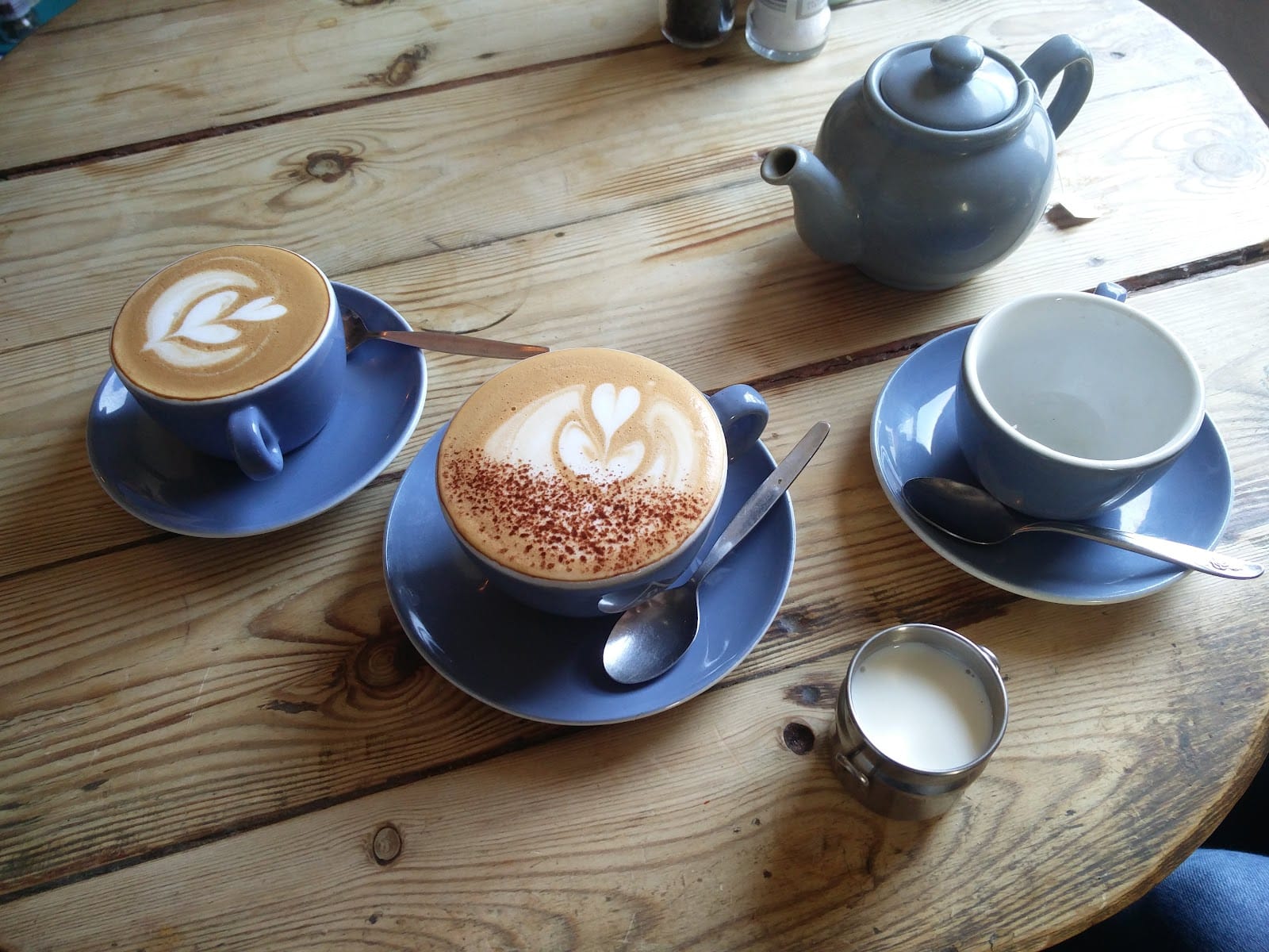 Coffee Culture