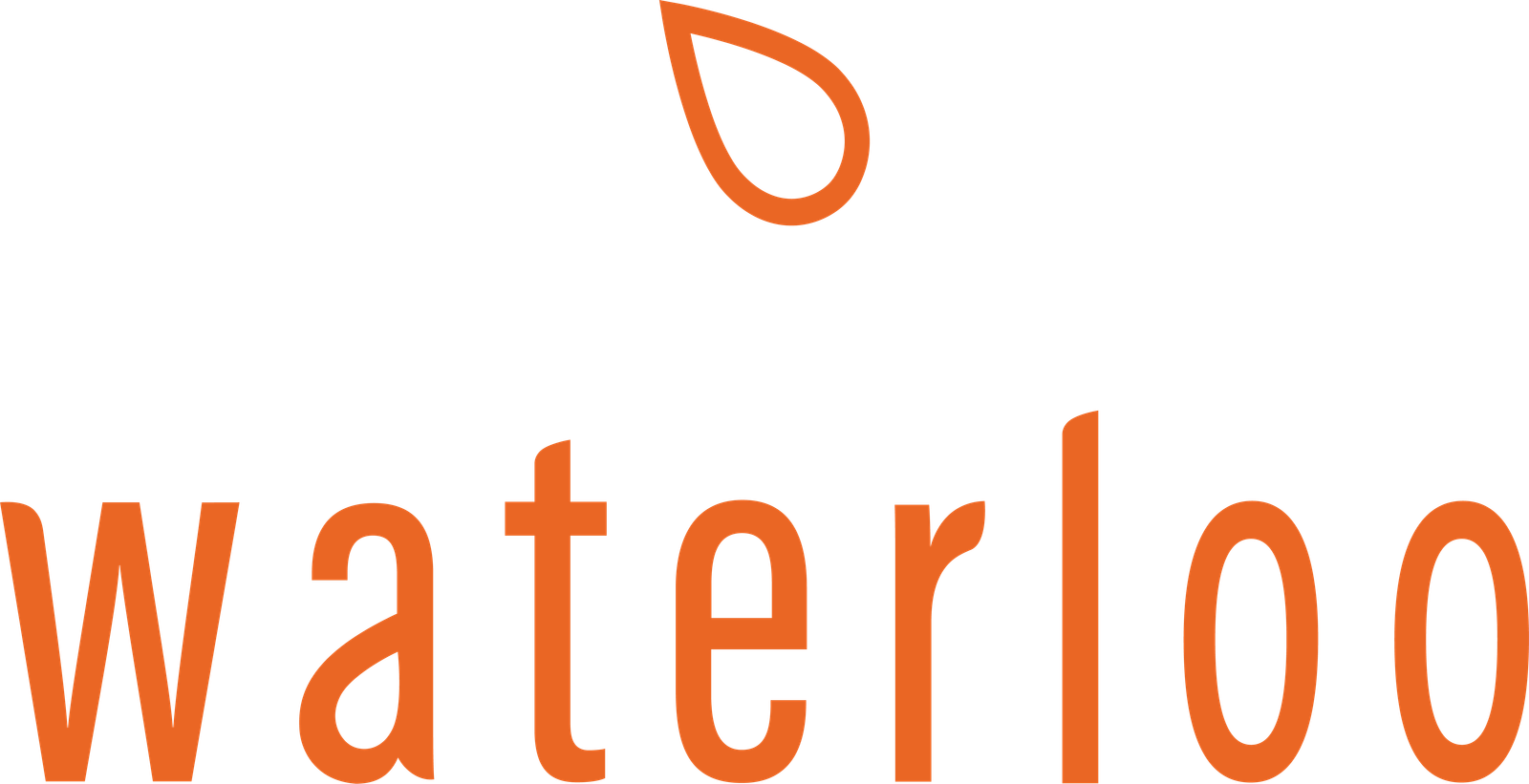 Waterloo Tea