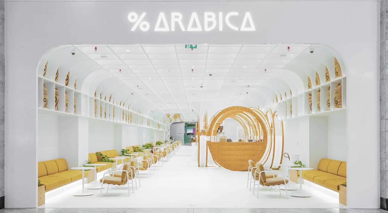 % Arabica