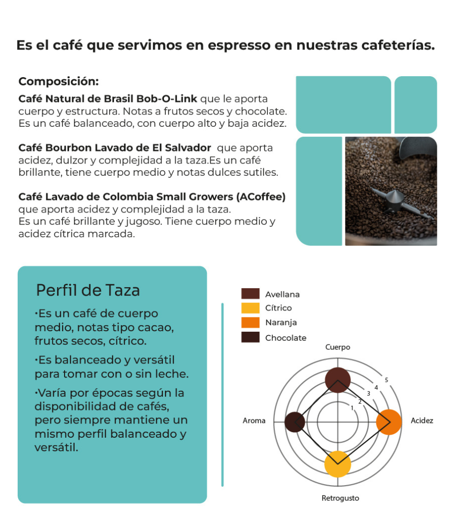 Cafe Delirante photo 8