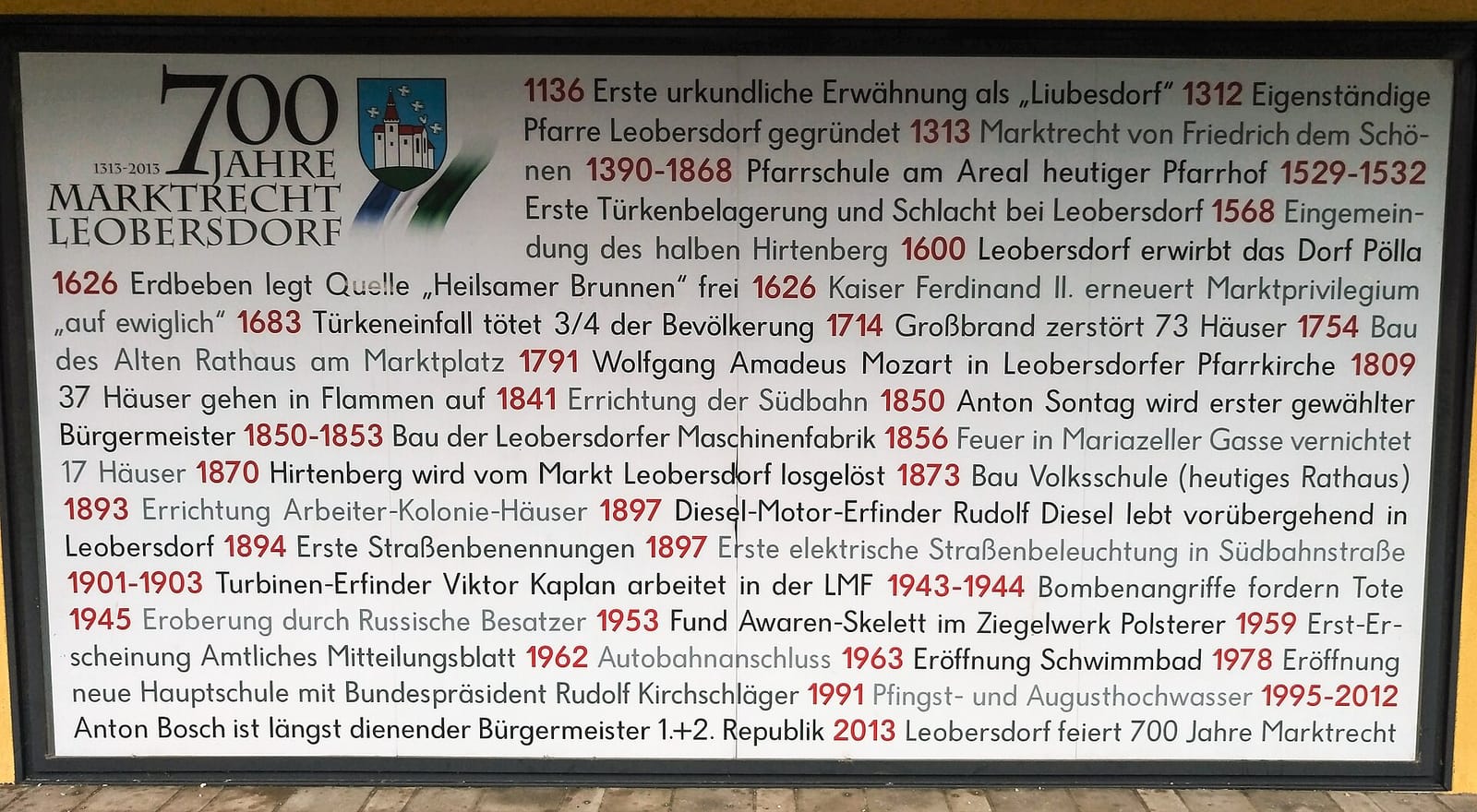 Cafe Konditorei Schickh