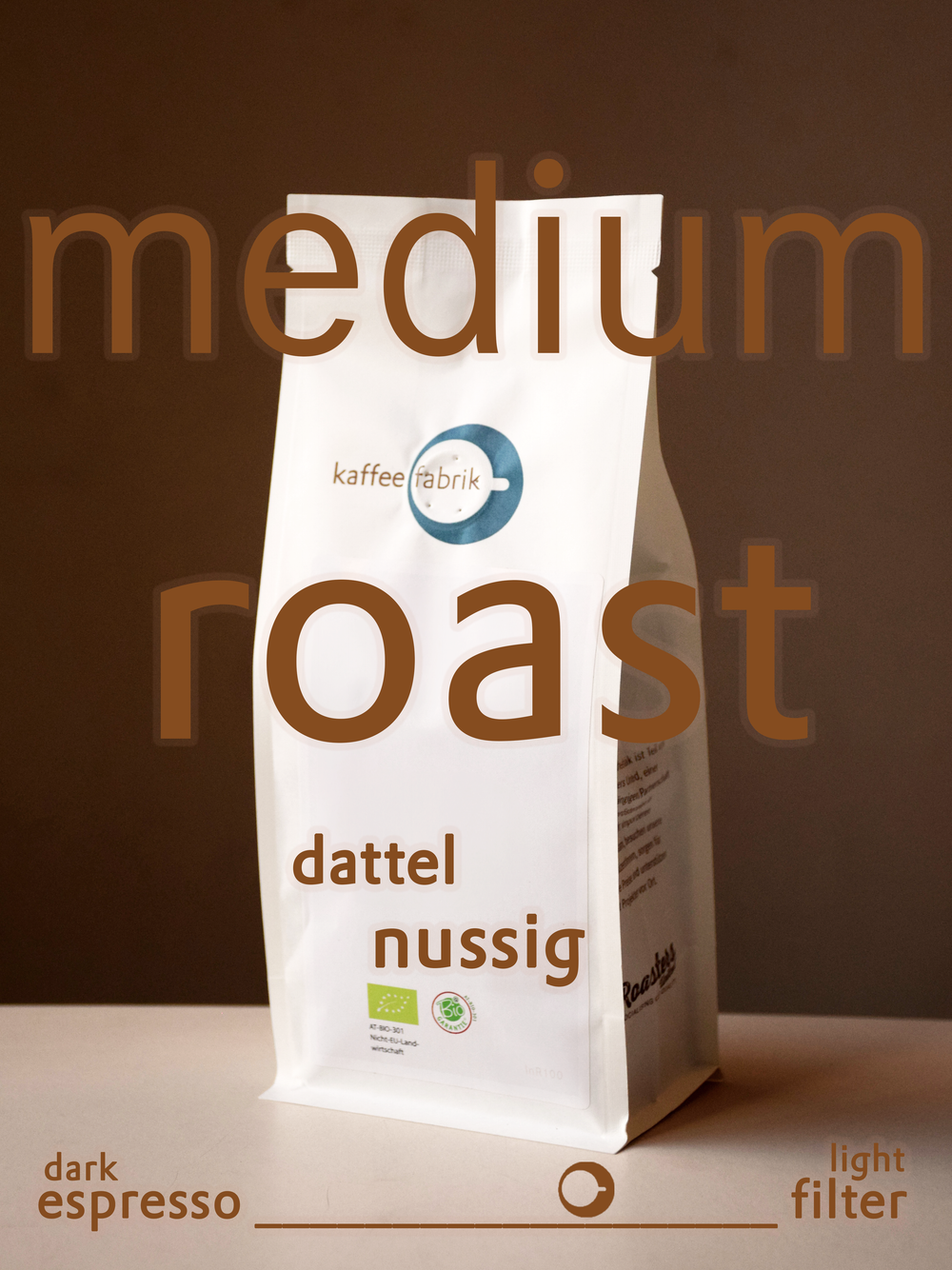 Kaffeefabrik photo 7